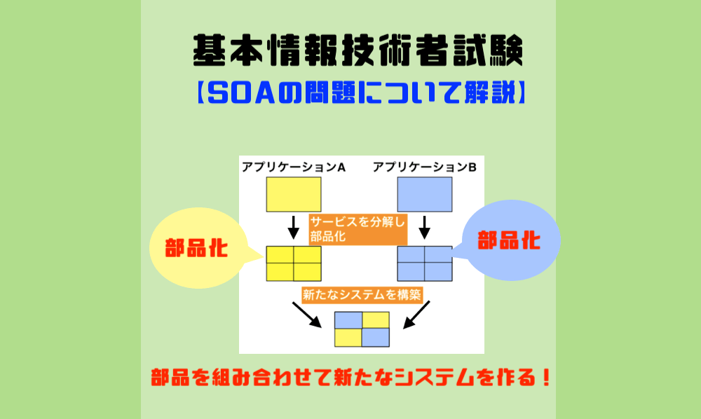 基本情報技術者試験のsoaの問題 正しく説明している選択肢を選ぶだけ 意味を理解しておこう マー坊プロジェクト