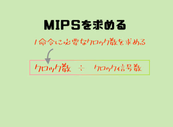 「MIPS」を求める