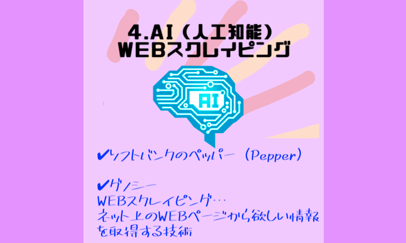 4.AI-WEBスクレイピング