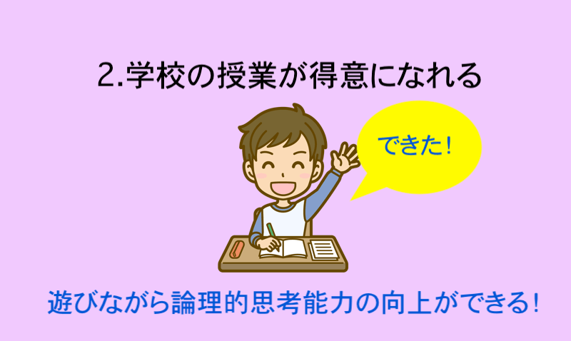 2.学校の授業が得意になれる