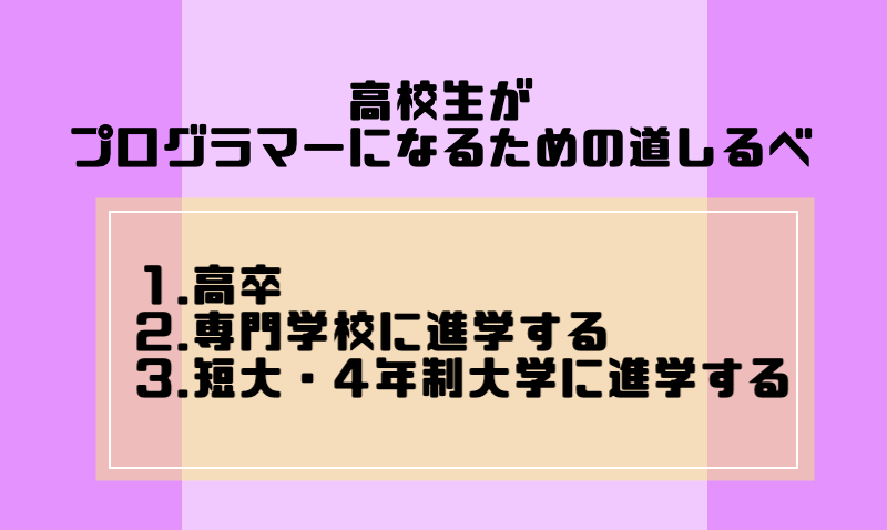 高校生がプログラマーになるための道しるべ 専門 大卒であれば選択肢も広がる マー坊プロジェクト