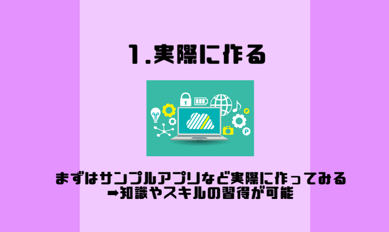 1.実際に作る！