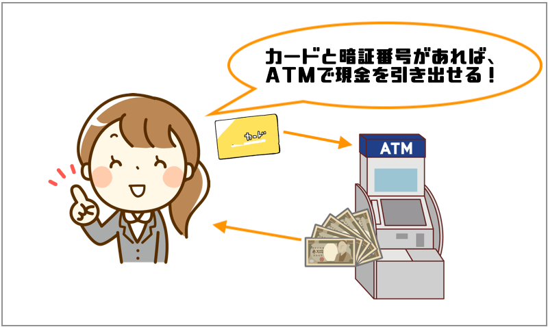 銀行ATMを関数に見立てる