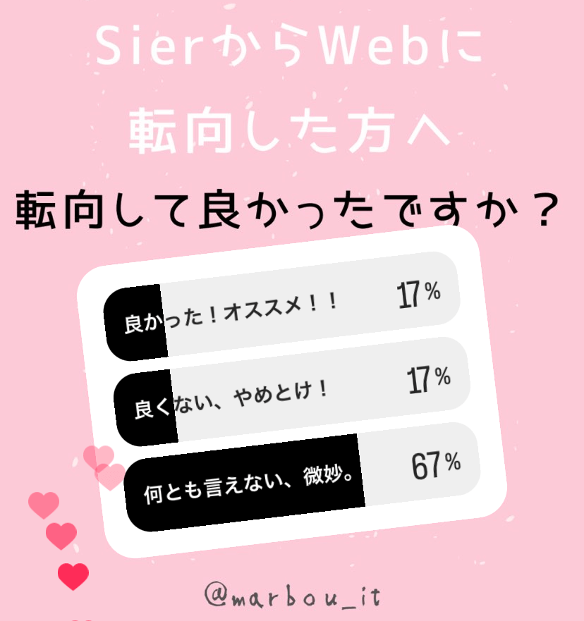SierからWebアンケート (1)